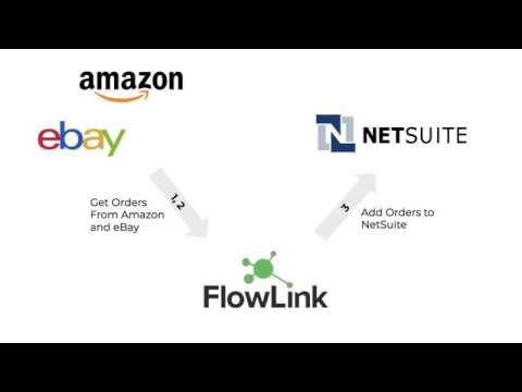 Getting Orders From eBay & Amazon to NetSuite