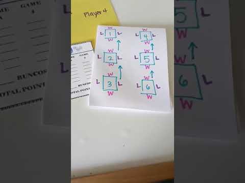 Ladies Bunco Night - YouTube