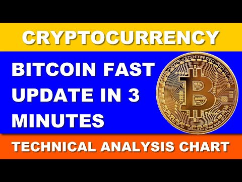 Bitcoin 3 minutes Fast Update - Next Support and Resistances – Bull Trap Video