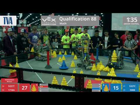 2018 VRC Math Q88 - 5221T 1718A vs 5327C 598B - 66 to 132