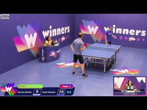 Winners League  07.08.21   Merzlyi Bohdan - Tupyk Maksym  19:00