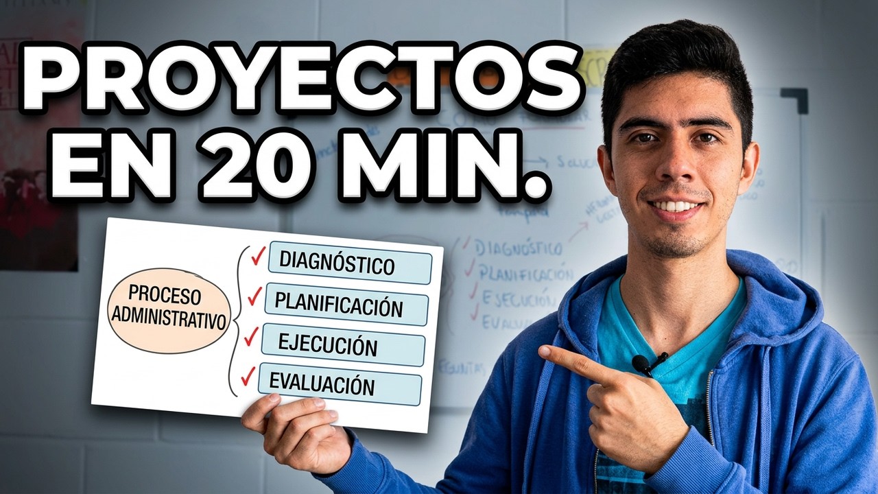 Cómo Formular un PROYECTO en 20 MINUTOS
