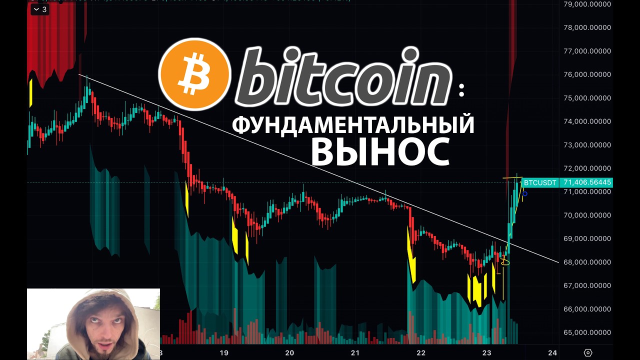 БИТКОИН СНОВА ВЫШЕ $70000 🟢 ПОХОЖЕ НА ЭТОТ РАЗ ВСЕ СЕРЬЕЗНО!!!!!