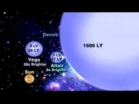 Star Gazer Aug. 31- Sept. 6, 2009 1 minute