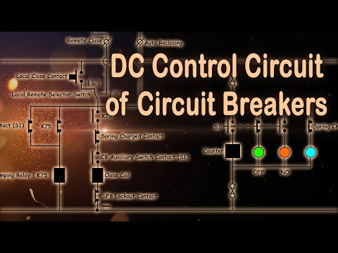 Circuit Breaker Control Circuit | Closing Circuit | Tripping Circuit | Indication Circuit