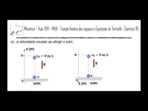 Física – Mecânica – Aula 104 – MUV – Função horária dos espaços e Expressão de Torricelli – Exercíci
