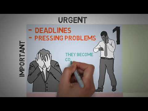 THE 4 QUADRANT WEEK PLAN   start working on what really matters   by Stephen Cov HIGH