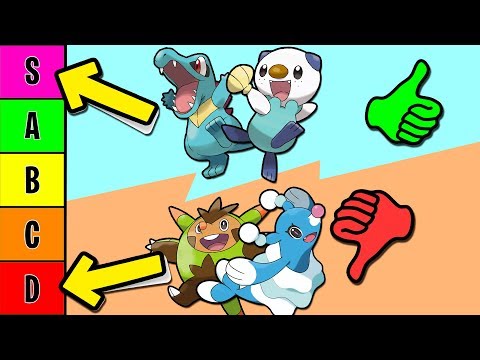 Quali sono i Pokémon STARTER più BRUTTI? - Tier List