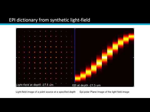 3D Localization for Light-field Microscopy