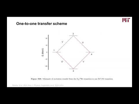 [ICQE25 presentation] Nucleonics: toward precise control of nuclear states (Florian Metzler, PhD)