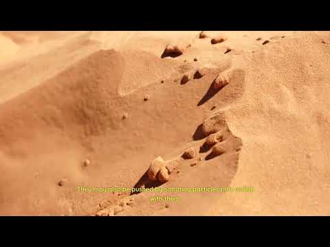 Action of Wind and Water in Arid Areas and Deserts