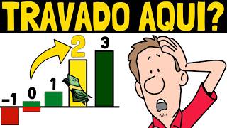 Em qual NÍVEL DE RIQUEZA você está? (a maioria não passa do 2)