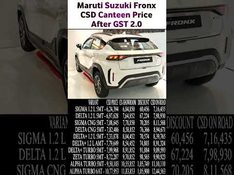 Maruti Suzuki Fronx CSD Canteen Price After Gst 2.0 #shorts #marutifronx #sigma #Delta #Alpha #zeta