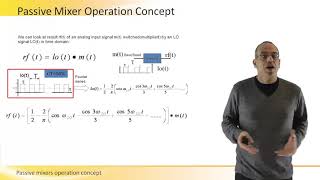 Passive RF Mixers Operation Concept