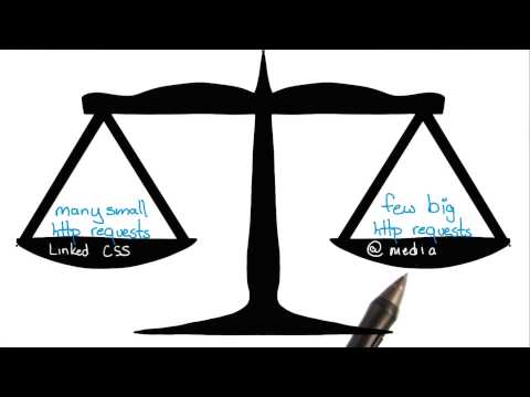 移动设备上的网站