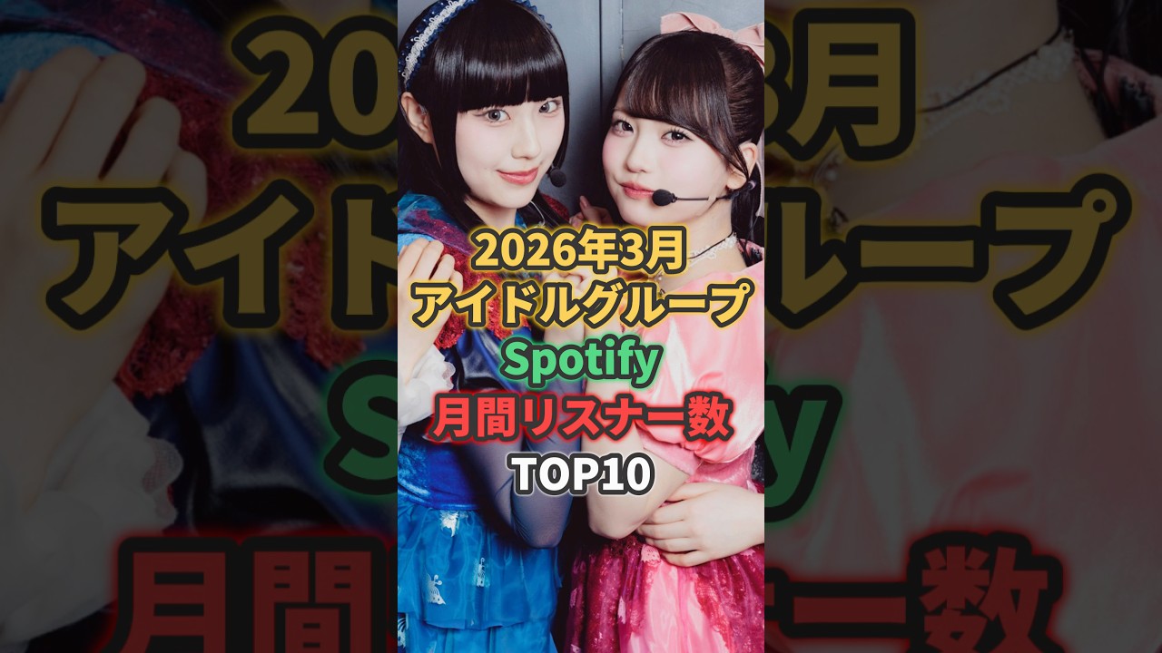 2026年3月女性アイドルグループSpotify月間リスナー数TOP10 #乃木坂46 #fruitszipper #イコラブ