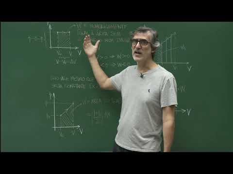 aula