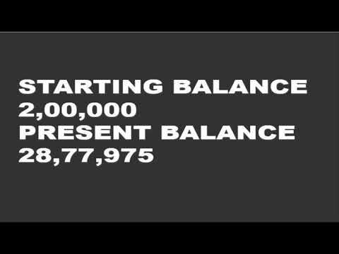 19-09-2019 LIVE PERFORMANCE EQUITY | FNO| TECHNICAL ANALYSIS |   BEST TRADING STRATEGIES