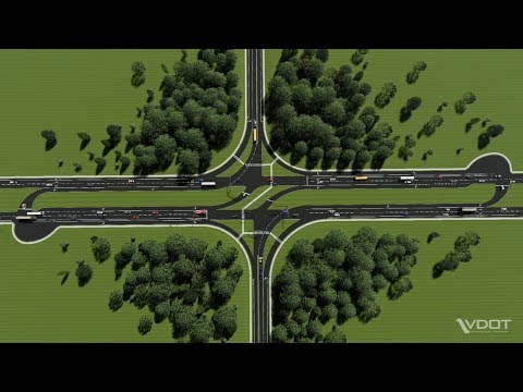 Vdot S Innovative Intersections Restricted Crossing U Turn