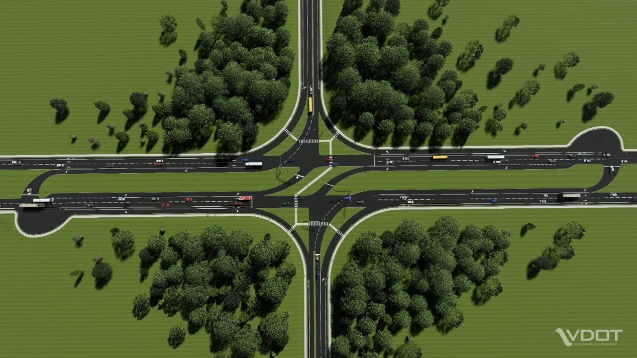 VDOT's Innovative Intersections: Restricted Crossing U-Turn