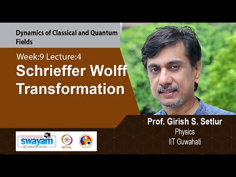Dynamics of Classical and Quantum Fields Intro Video