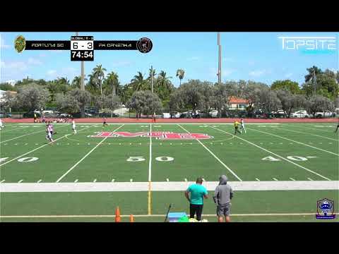 MBSL 11 VS 11 Quarter-Finals: FORTUNA SC VS FK CRVENKA