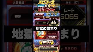 一度は安全圏に到達するも、、、#shorts #プロスピa #オリックス純正
