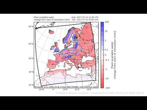 TerrSysMP monitoring run 2017-07-11 - plant available storage change - Europe (72h)
