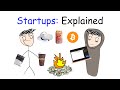 The Complete Guide To Startups