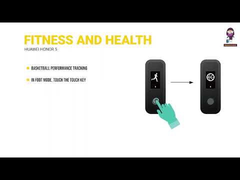 HUAWEI Honor Band 5 User Guide: How to Set Up and Use