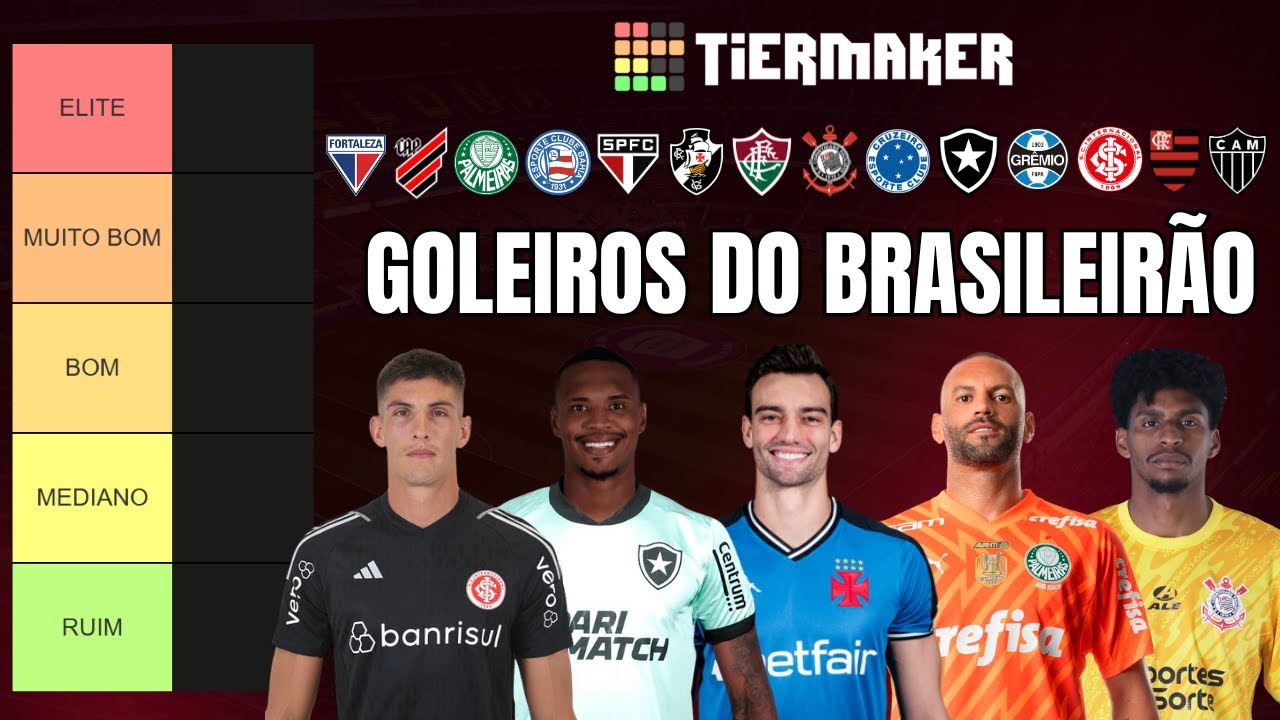 Quem é o Melhor Goleiro do Brasil? (TIER LIST)