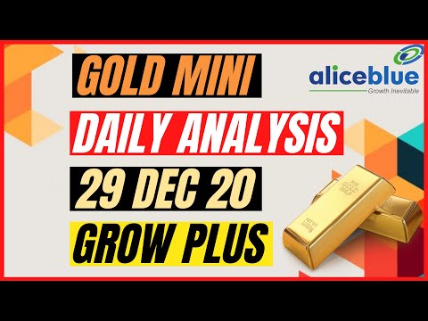 GOLDMINI DAILY ANALYIS FOR TOMORROW