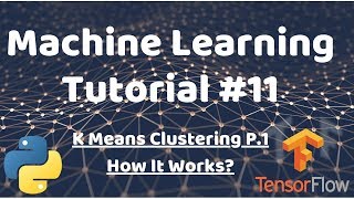 you can see at lower right side that red area denotes 4,  and brown 9........ - Python Machine Learning Tutorial #11 - How K Means Clustering Works