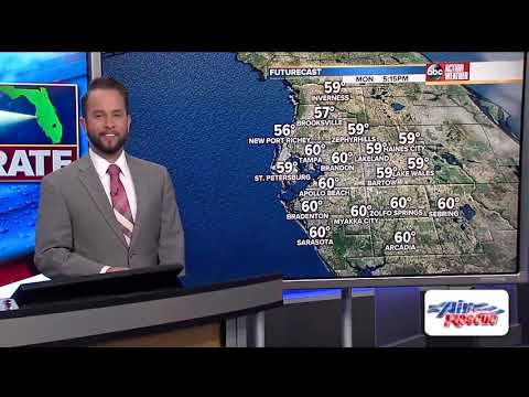 Florida's Most Accurate Forecast with Jason on Sunday, January 27, 2019