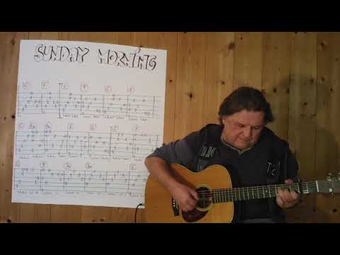 Fingerstyle Guitar Lesson # 265: SUNDAY MORNING (Lou Reed/Velvet Underground)