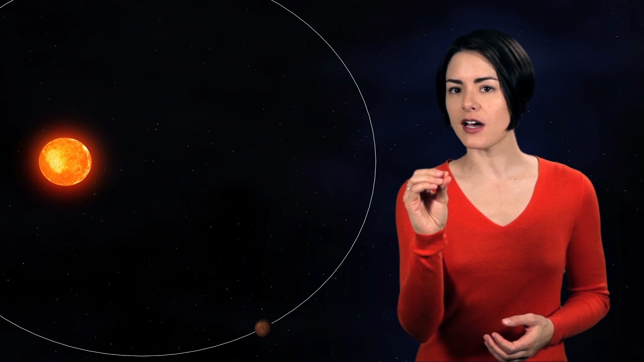 Primeira Lei de Kepler: Lei das Órbitas Elípticas  (Astronomia)