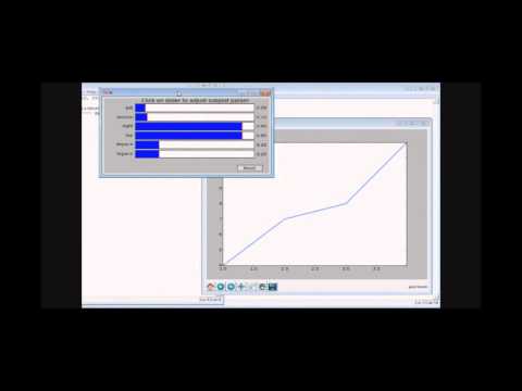 Matplotlib Python Tutorial Part 1 Basics And Your First Graph