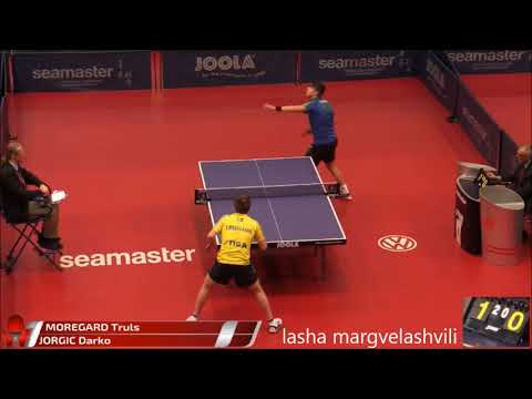 Truls Moregard vs Jorgic Darko (Hungarian Open 2018)