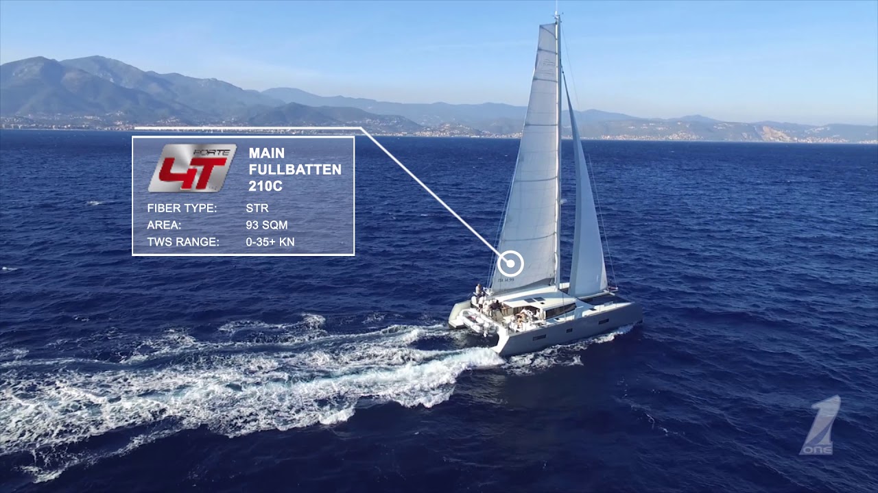 ONESAILS - Itacatamarans 14.99 Sail Test