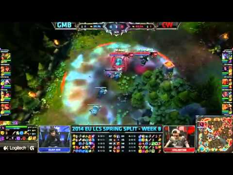 Gambit Gaming vs Copenhagen Wolves | GMB vs CW | Season 4 EU LCS Spring Split W8D2 [HQ]