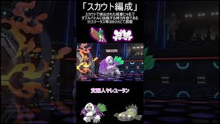 【ポケモンチャンピオンズ】スカウト編成チャレンジ！=じわれ編【ゆっくり実況】