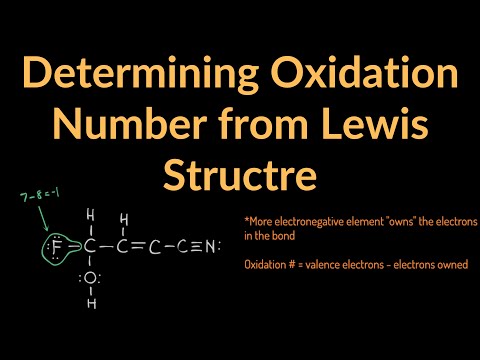 How to Determine the Oxidation Number from Lewis Structure Examples & Practice Problems