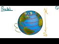 Parallels |  Latitude | -  Definition for Kids