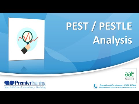 AAT Q2022 Level 4 Internal Accounting Systems & Controls (INAC) - PEST / PESTLE Analysis