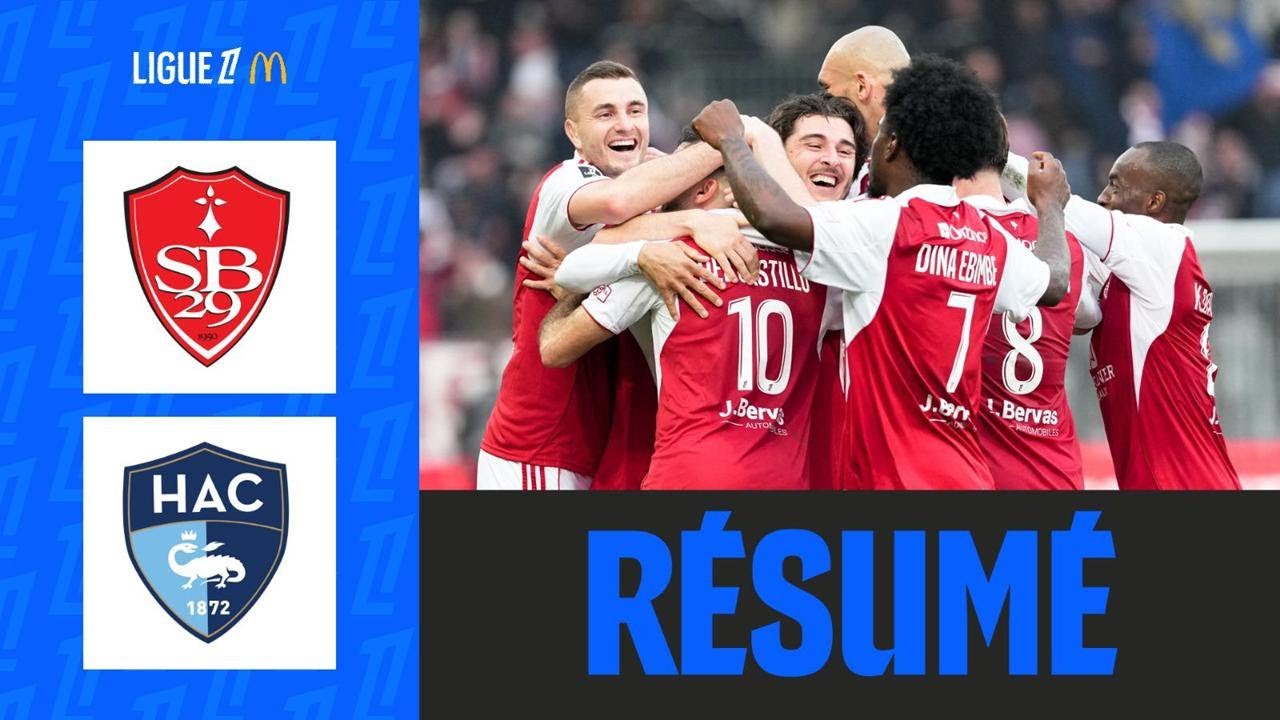 Stade Brestois vs Le Havre Highlights