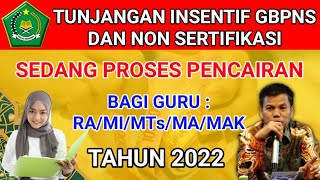 Download lagu TUNJANGAN GBPNS DAN NON SERTIFIKASI GURU MADRASAH TAHUN 2022 mp3