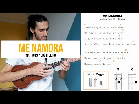 Min Store Kærlighed Ukulele - Anders Matthesen
