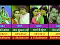 Mithun Chakraborty All Movie List Mithun Chakraborty All Movie Hits Or Flops List Filmi Gold