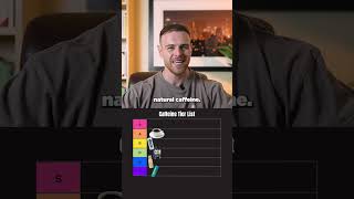 Caffeine Tier List