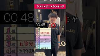 「#ラブコメ #ランキング 」#羽川愛美 【TaroTV10710】 #ショークラブ #clubtaro #池袋 #taro